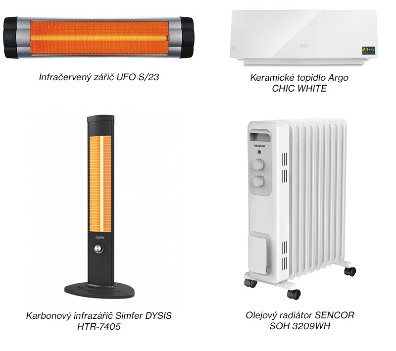 Topení Primotopy: Revoluce v Domácím Vytápění () Topení Primotopy: Revoluce v Domácím Vytápění